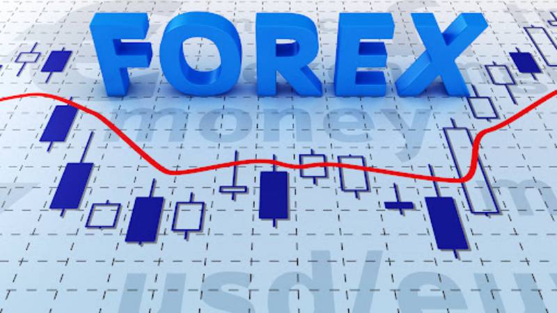 giao dịch forex là gì