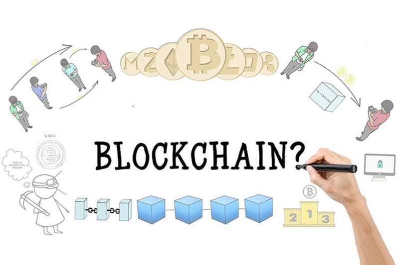 top công ty blockchain ở việt nam