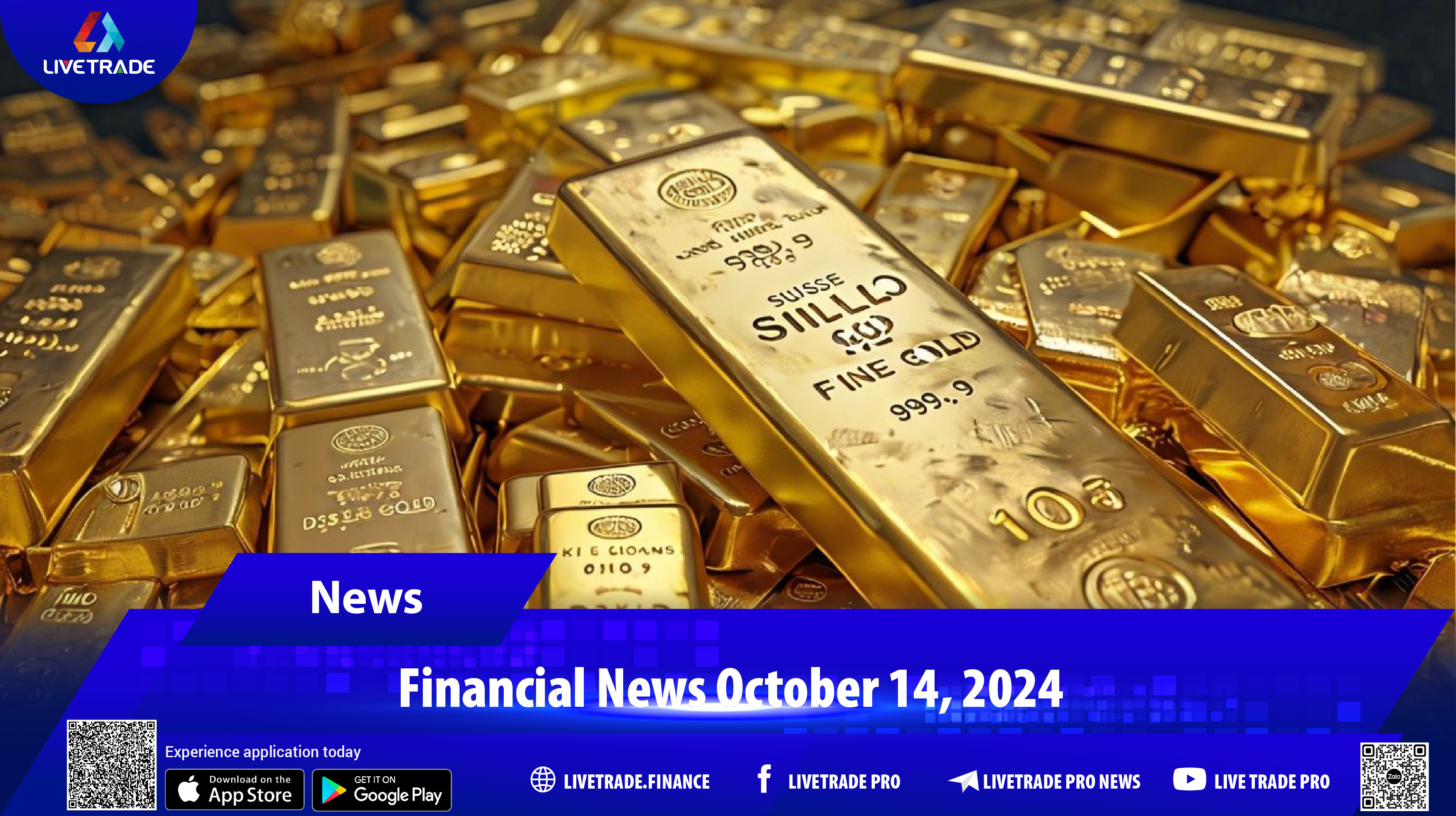 Gold Price News Today (October 14, 2024)