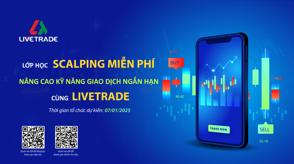 chiến lược scalping