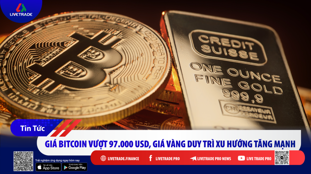 giá bitcoin