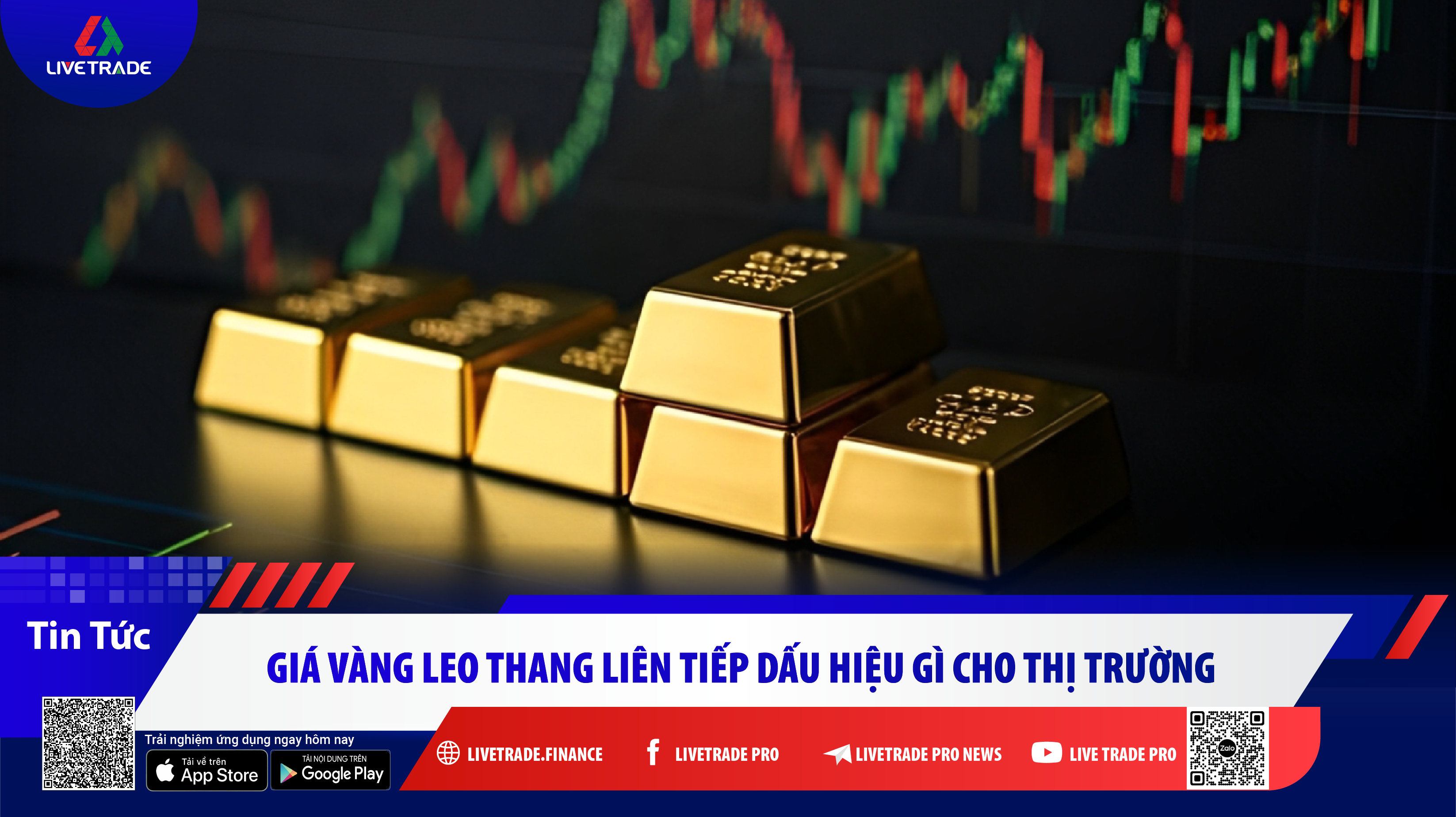 giá vàng