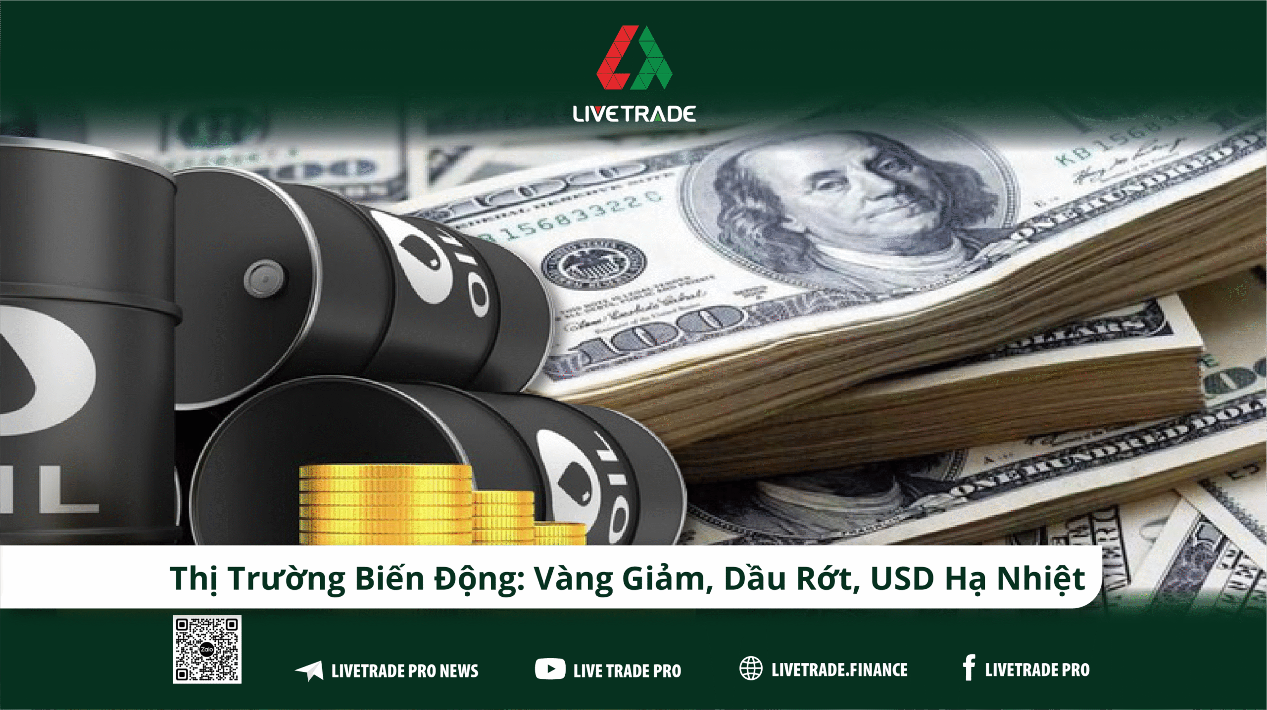 Mỹ - Trung Ký Thỏa Thuận, Vàng Giảm Mạnh, Dầu Tăng Giá